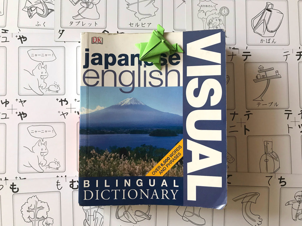 Bilingvalni japansko-englseki rečnik u slikama